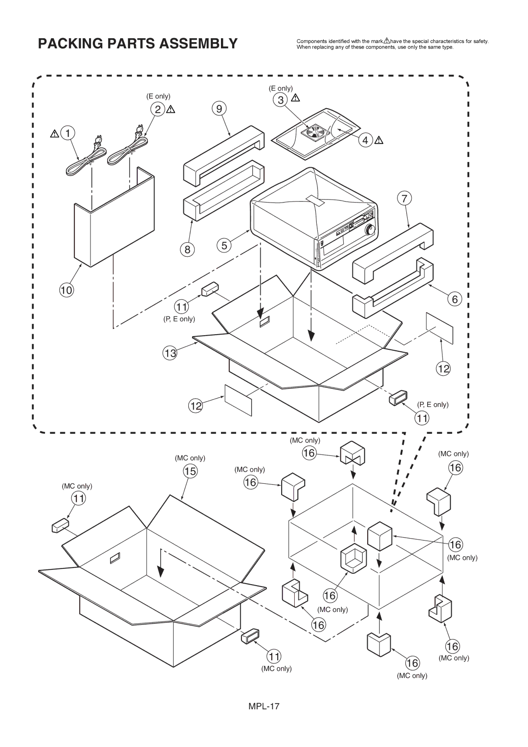 Panasonic AJ-SD965E, AJ-D965MC, AJ-SD945E, AJ-YAC965E manual Packing Parts Assembly, Only 