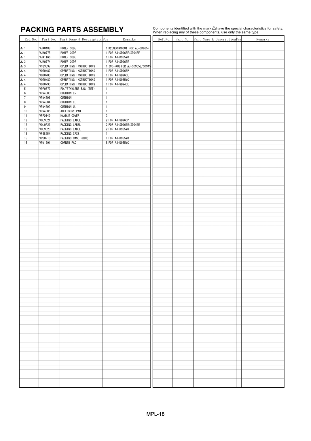 Panasonic AJ-YAC965E, AJ-D965MC, AJ-SD945E, AJ-SD965E manual Packing Parts Assembly 