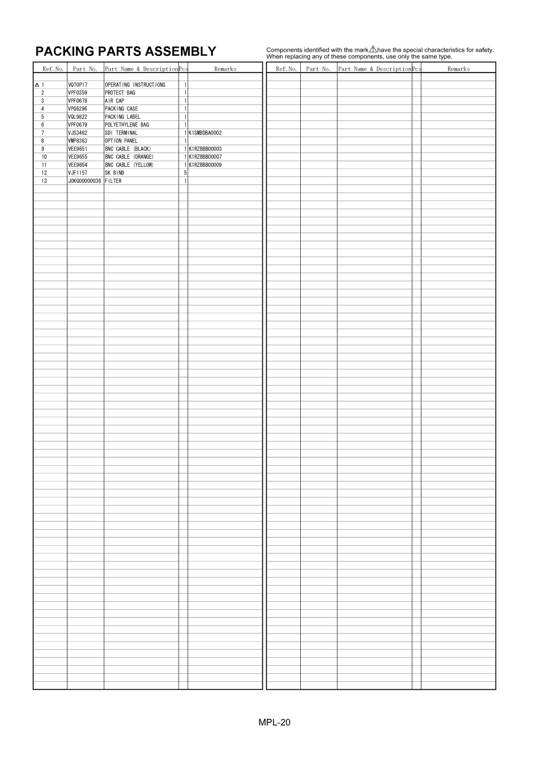 Panasonic AJ-SD945E, AJ-D965MC, AJ-SD965E, AJ-YAC965E manual Packing Parts Assembly 