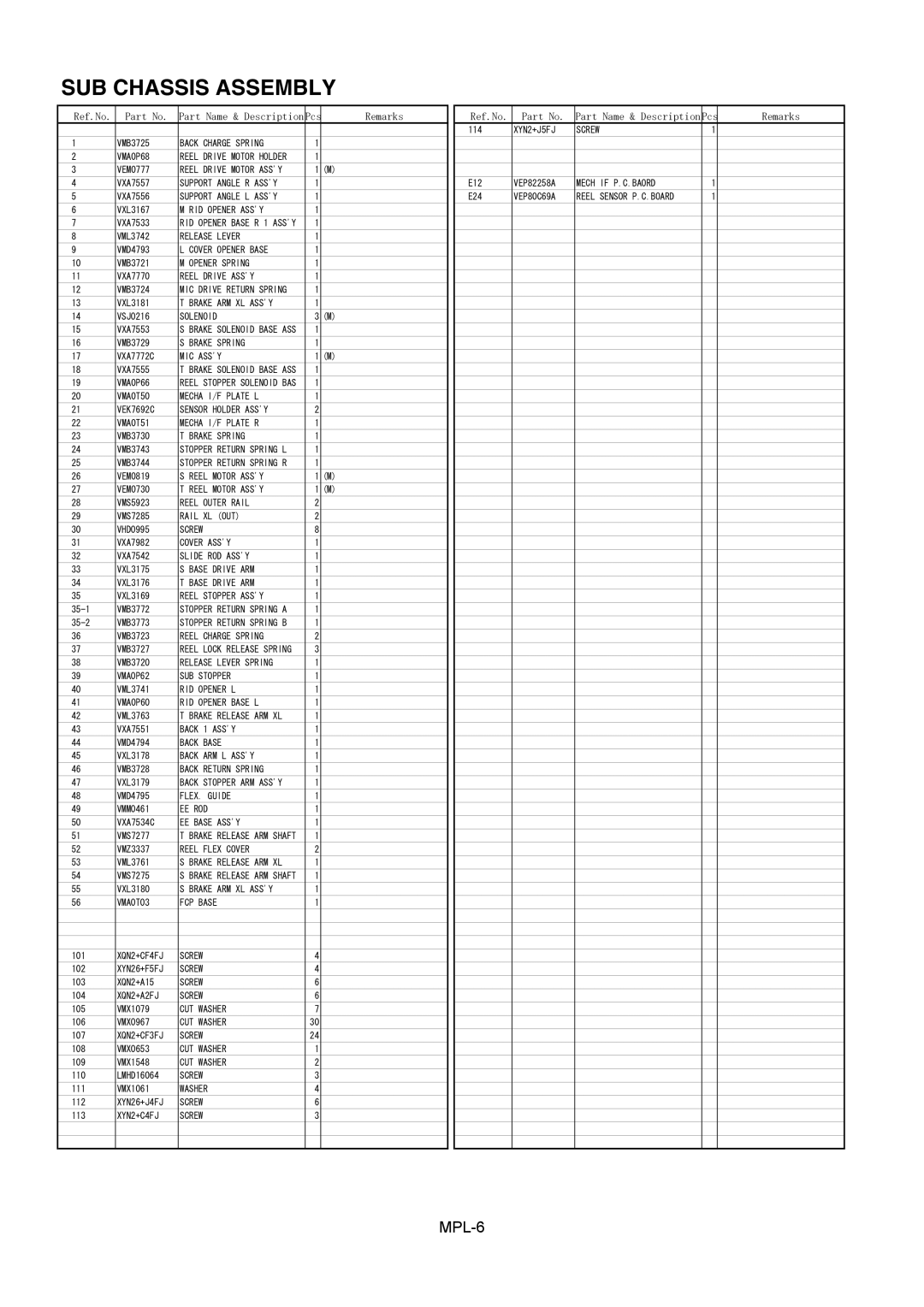 Panasonic AJ-YAC965E, AJ-D965MC, AJ-SD945E, AJ-SD965E manual SUB Chassis Assembly 