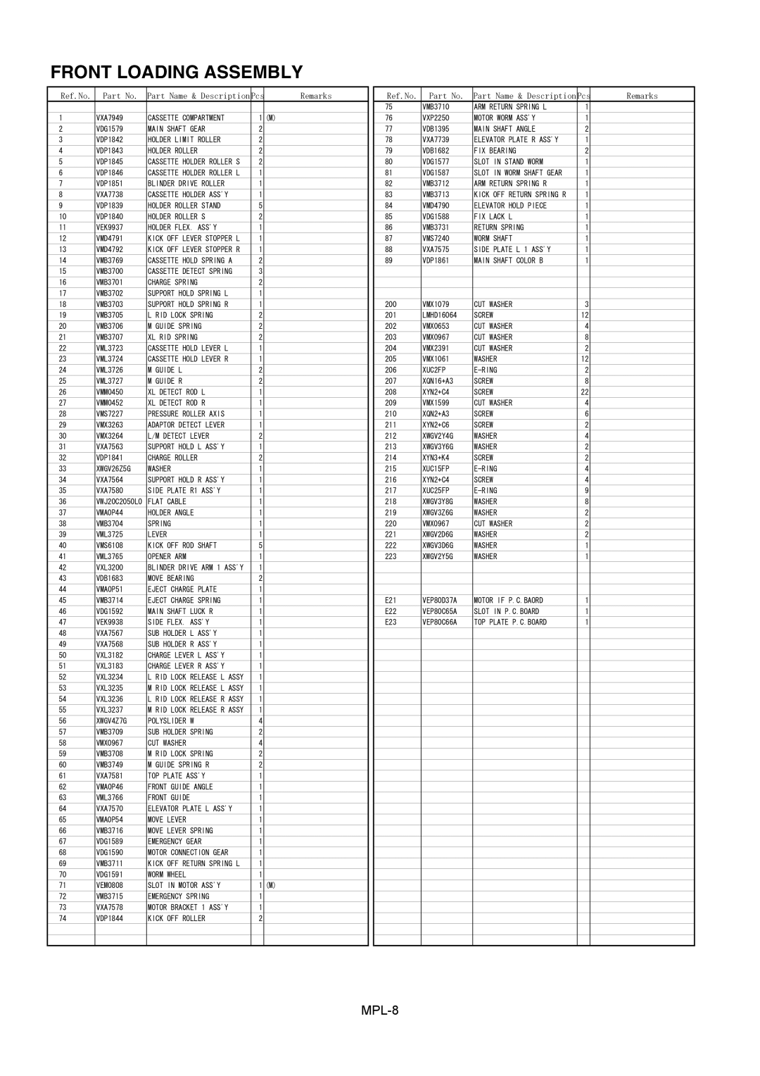 Panasonic AJ-SD945E, AJ-D965MC, AJ-SD965E, AJ-YAC965E manual Front Loading Assembly 