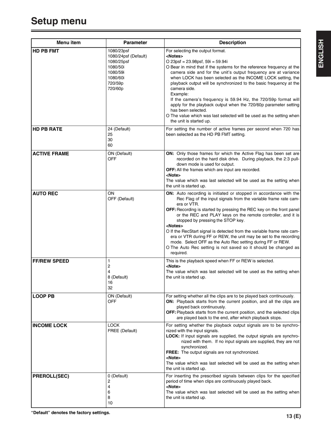 Panasonic AJ-FRC27E manual Setup menu 