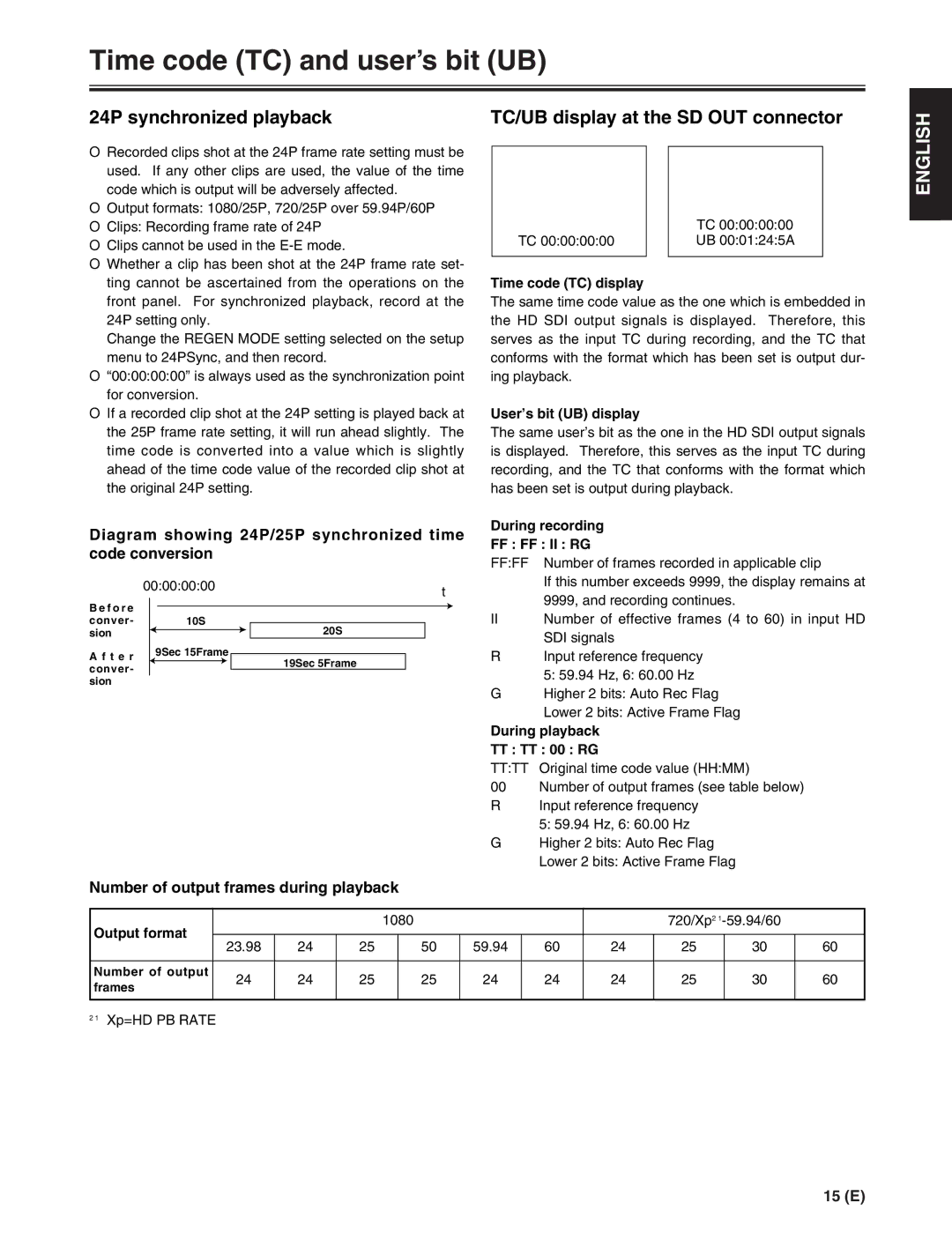 Panasonic AJ-FRC27E manual Time code TC and user’s bit UB, 24P synchronized playback, TC/UB display at the SD OUT connector 