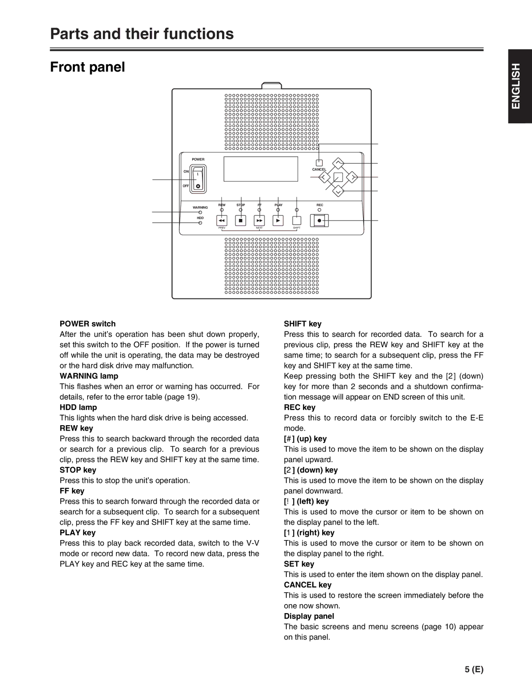 Panasonic AJ-FRC27E manual Parts and their functions 