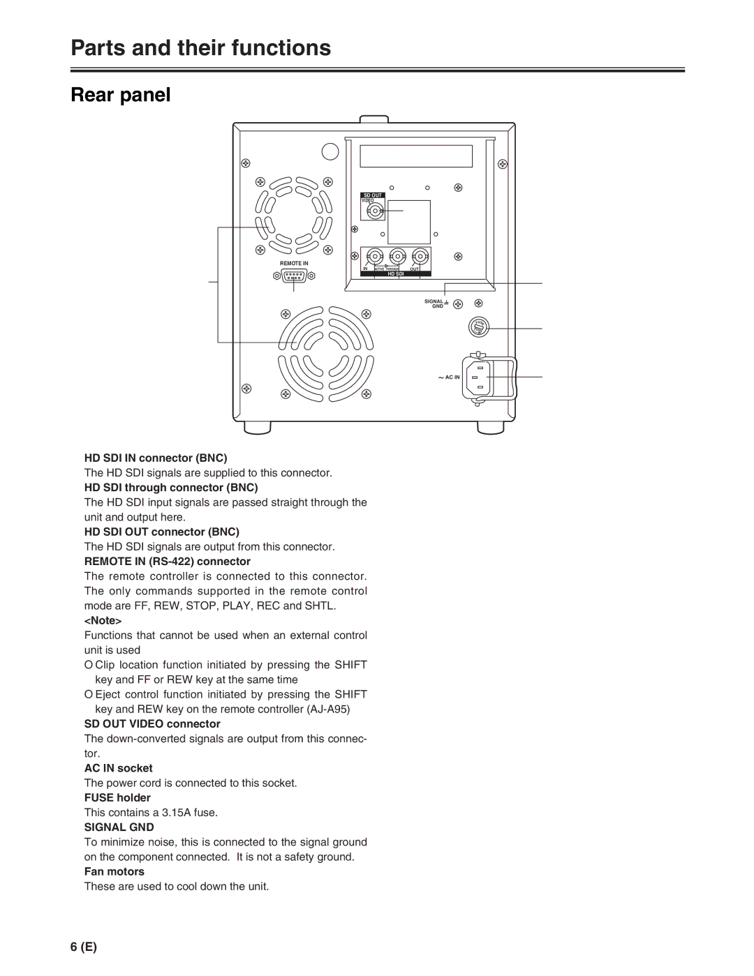 Panasonic AJ-FRC27E manual Signal GND 