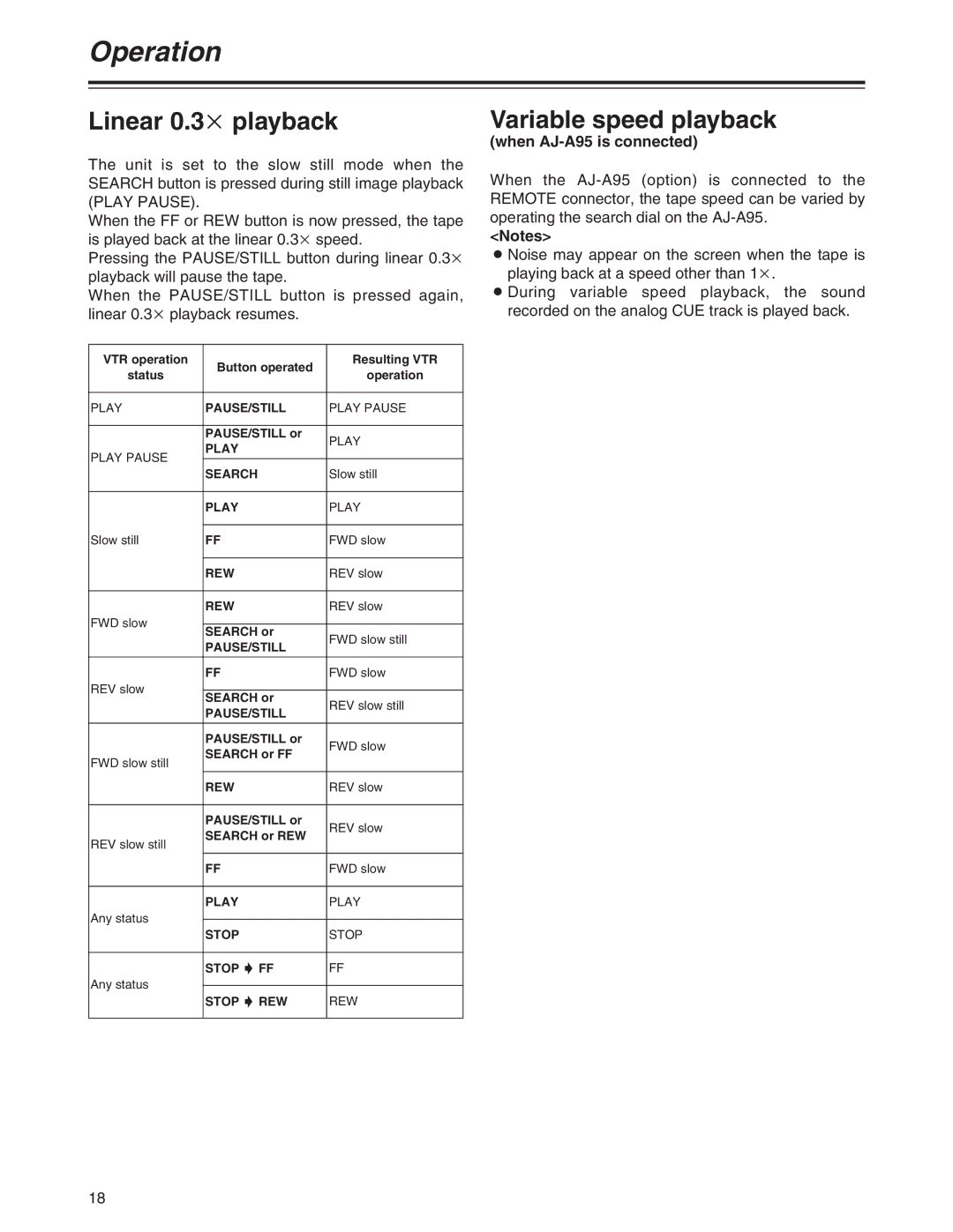 Panasonic AJ-HD1200A operating instructions Linear 0.3k playback, Variable speed playback, When AJ-A95 is connected 