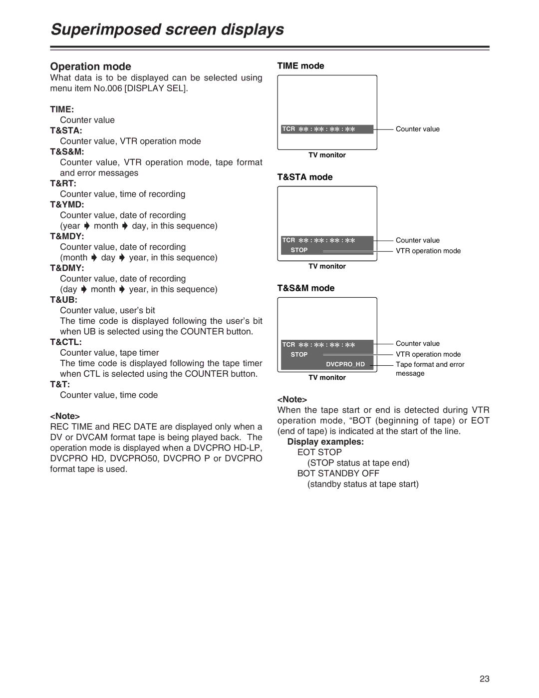 Panasonic AJ-HD1200A operating instructions Operation mode, Time mode, STA mode, M mode, Display examples 