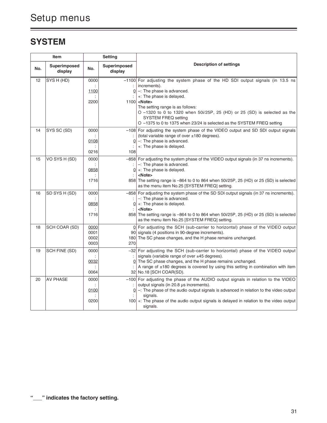 Panasonic AJ-HD1200A System, Indicates the factory setting, Setting Description of settings Superimposed Display 