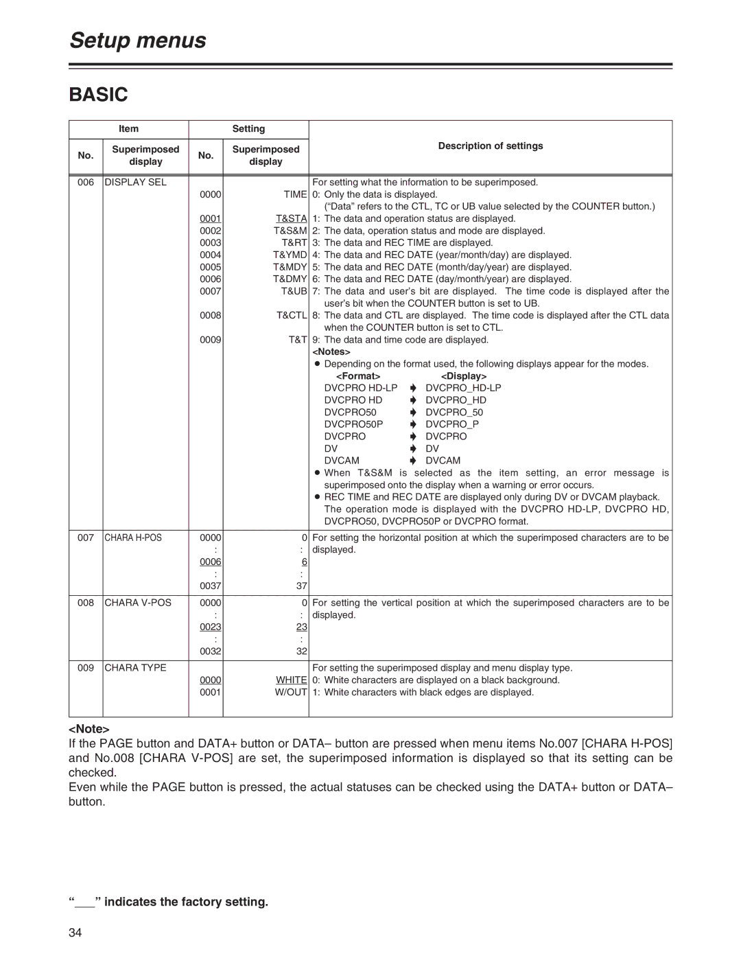 Panasonic AJ-HD1200A operating instructions Format Display 