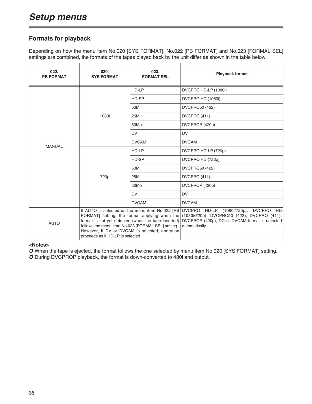 Panasonic AJ-HD1200A operating instructions Formats for playback, 022 020 023 Playback format, Manual Dvcam HD-LP 