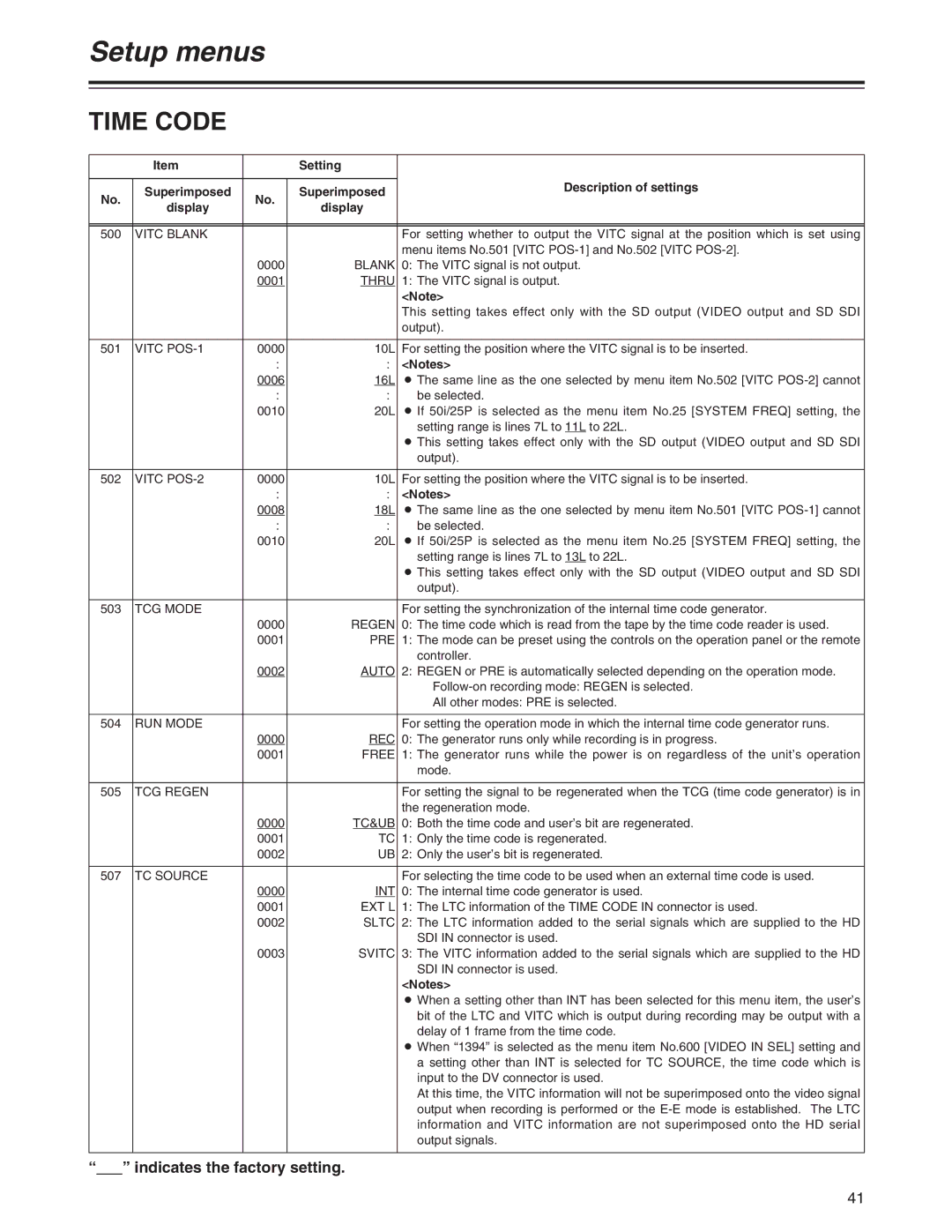 Panasonic AJ-HD1200A operating instructions Time Code 