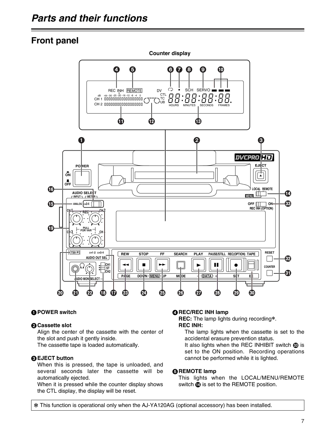 Panasonic AJ-HD1200A operating instructions Parts and their functions, Front panel 