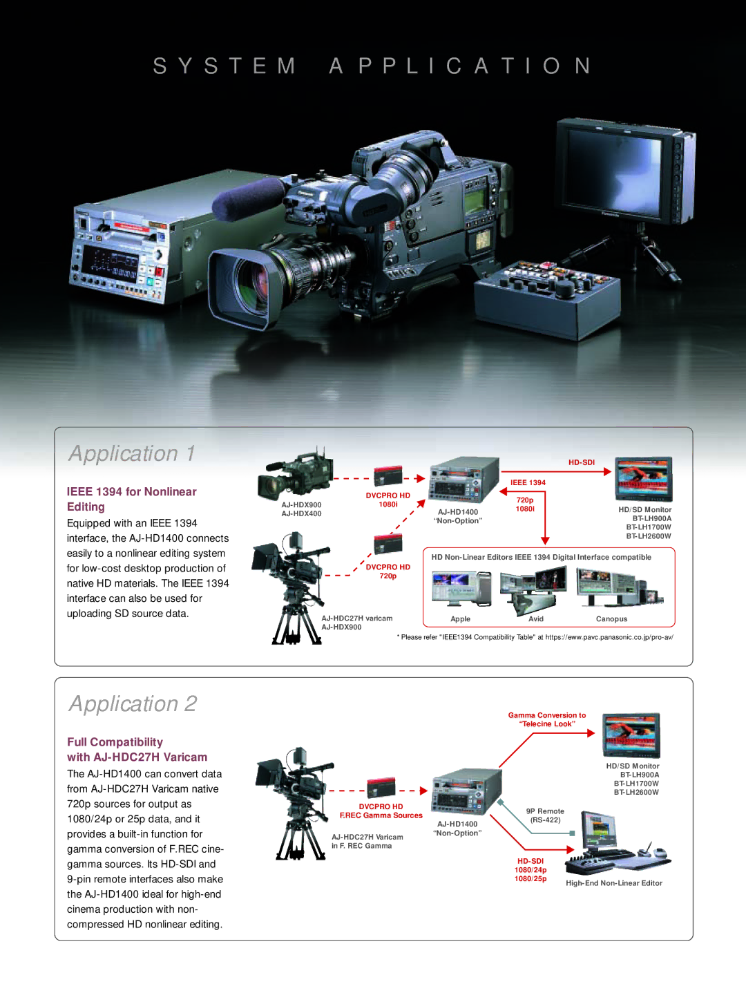 Panasonic AJ-HD1400 manual S T E M a P P L I C a T I O N, Ieee 1394 for Nonlinear Editing 