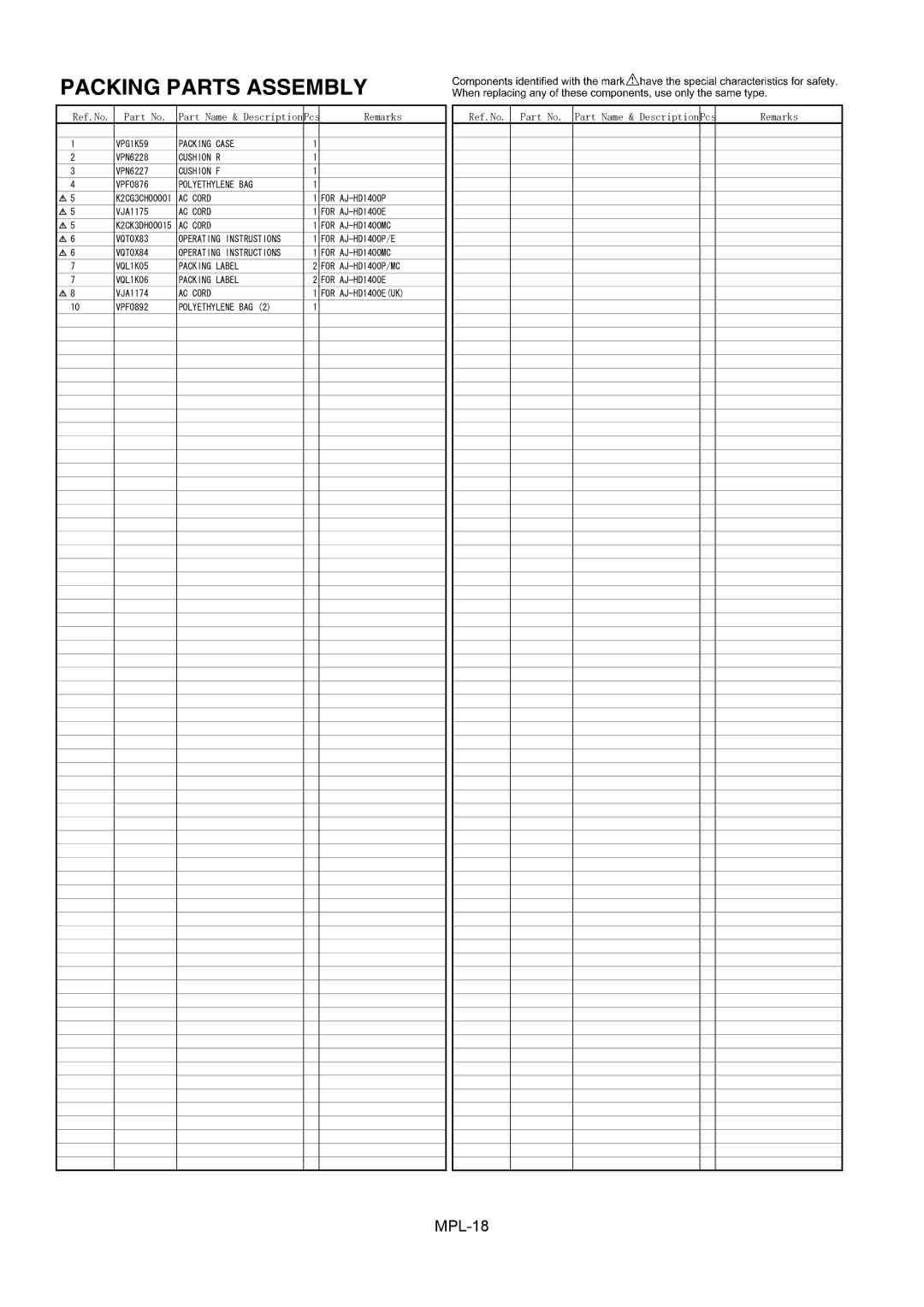 Panasonic AJ-HD1400MC manual Packing Parts Assembly 