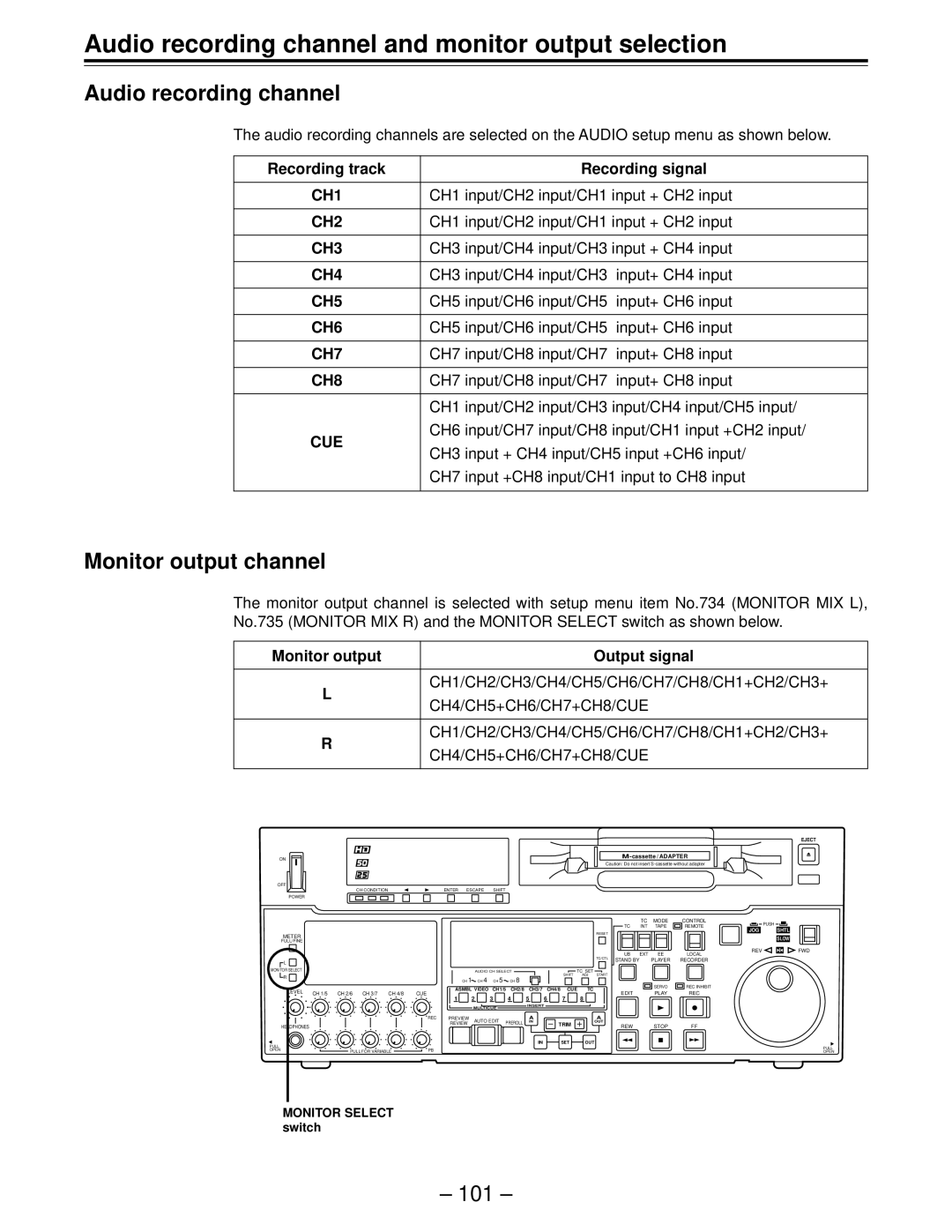 Panasonic AJ-HD150FE operating instructions Audio recording channel and monitor output selection, Monitor output channel 