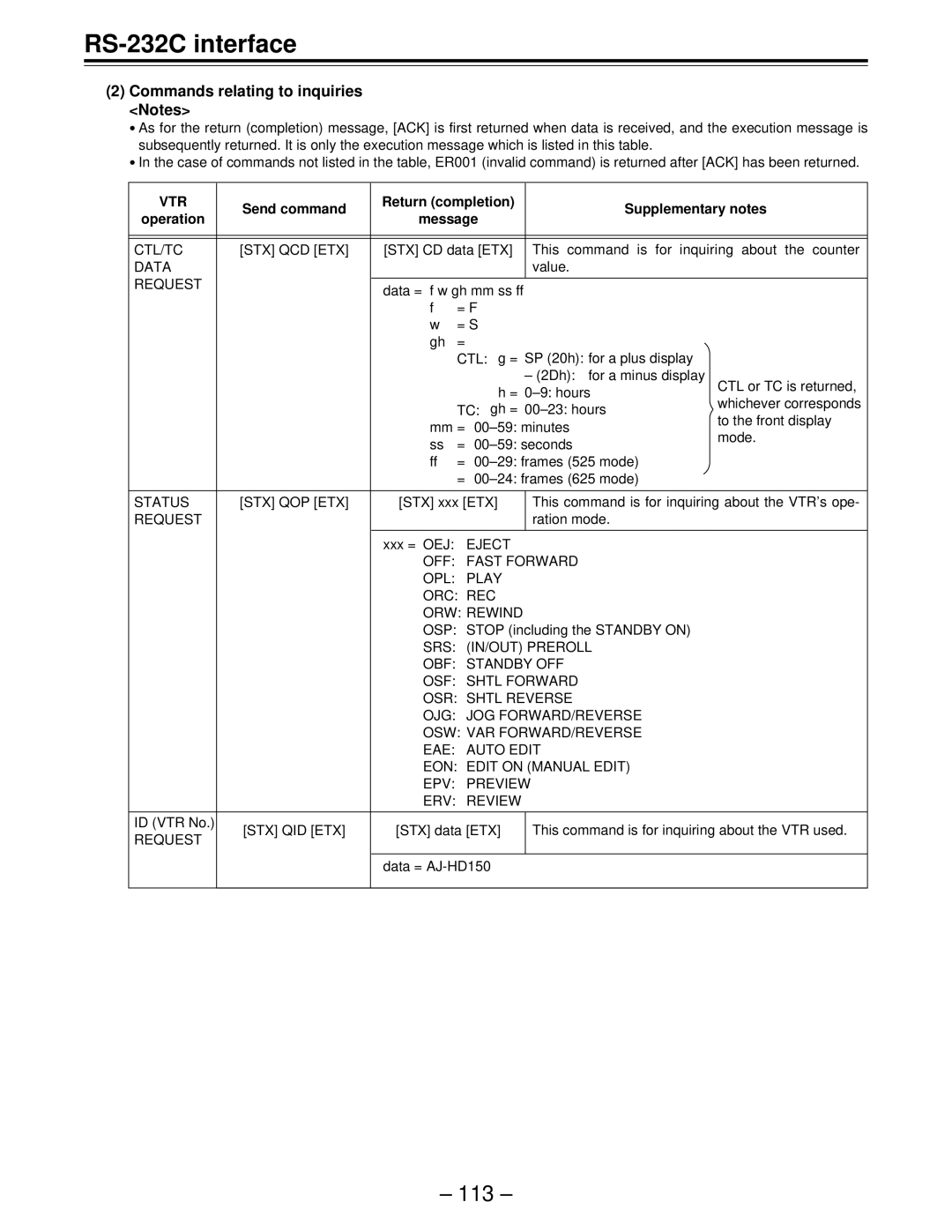 Panasonic AJ-HD150FE operating instructions Commands relating to inquiries Notes, Send command, Operation 