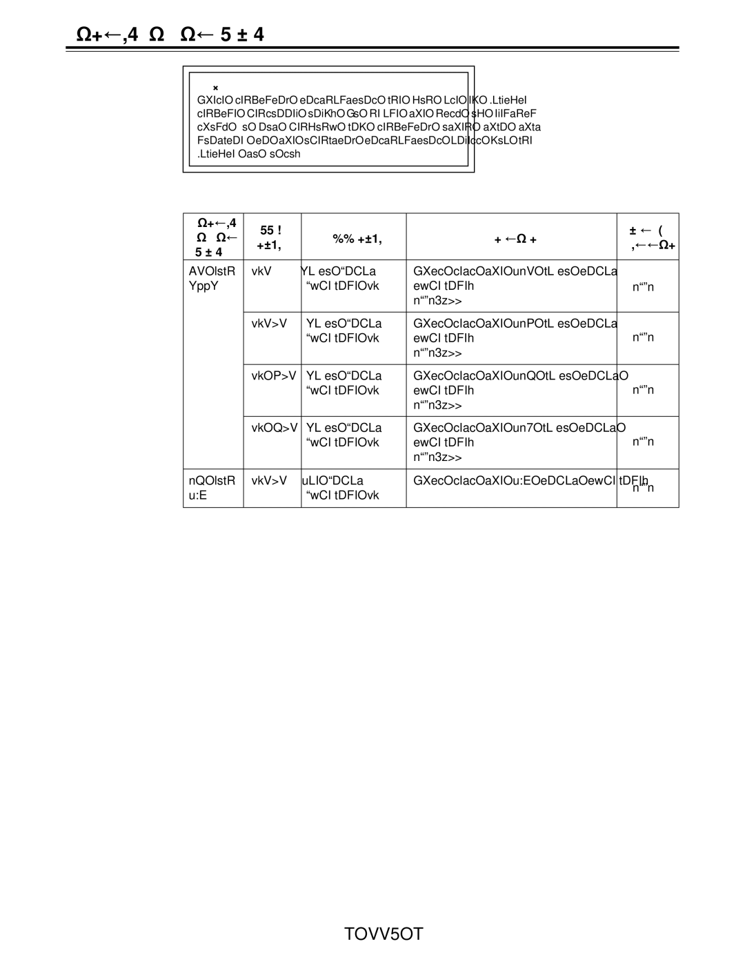 Panasonic AJ-HD150FE Printed circuit board, F1 board, Audio Input This sets the CH1 audio input, Impedance SW 