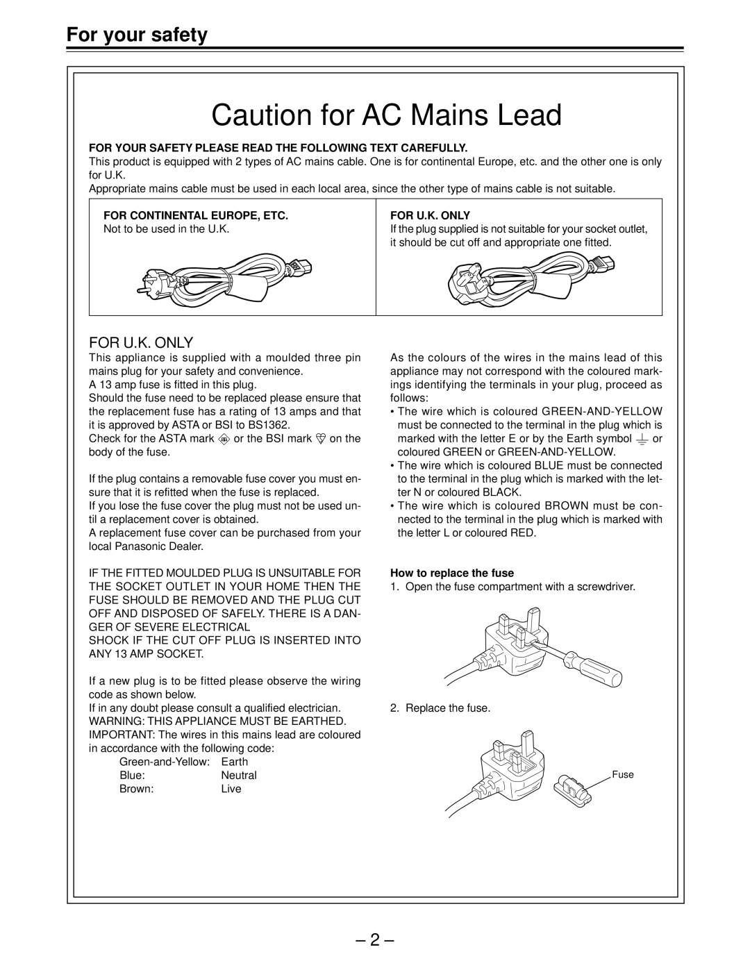 Panasonic AJ-HD150FE operating instructions For your safety, How to replace the fuse, ANY 13 AMP Socket 