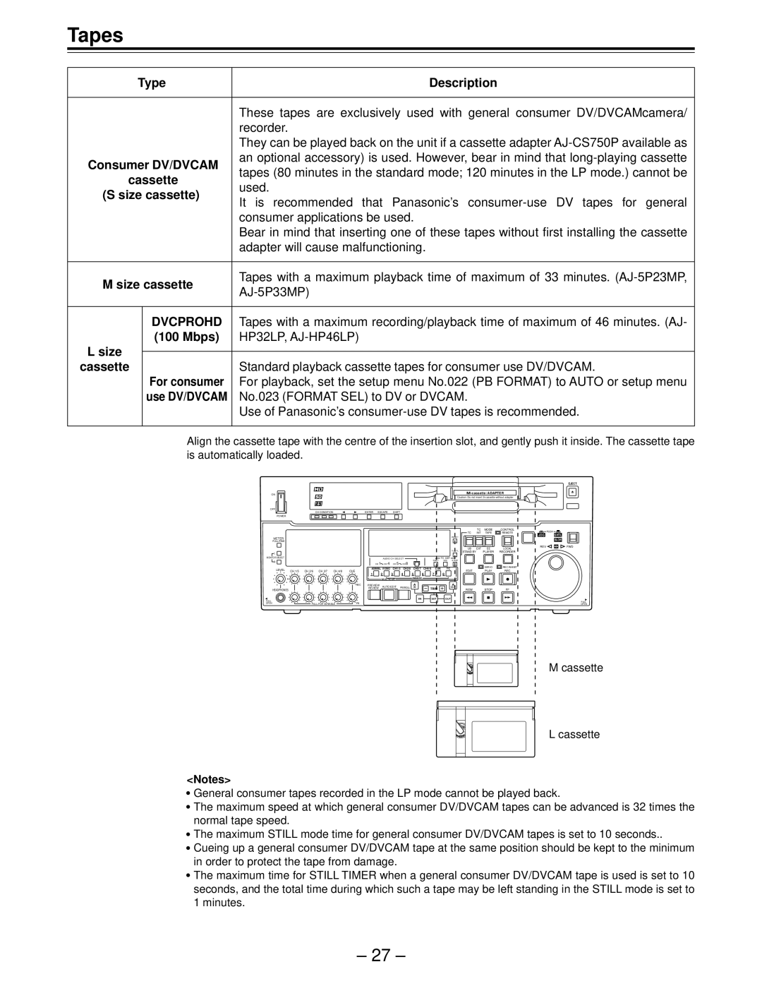 Panasonic AJ-HD150FE operating instructions Tapes 