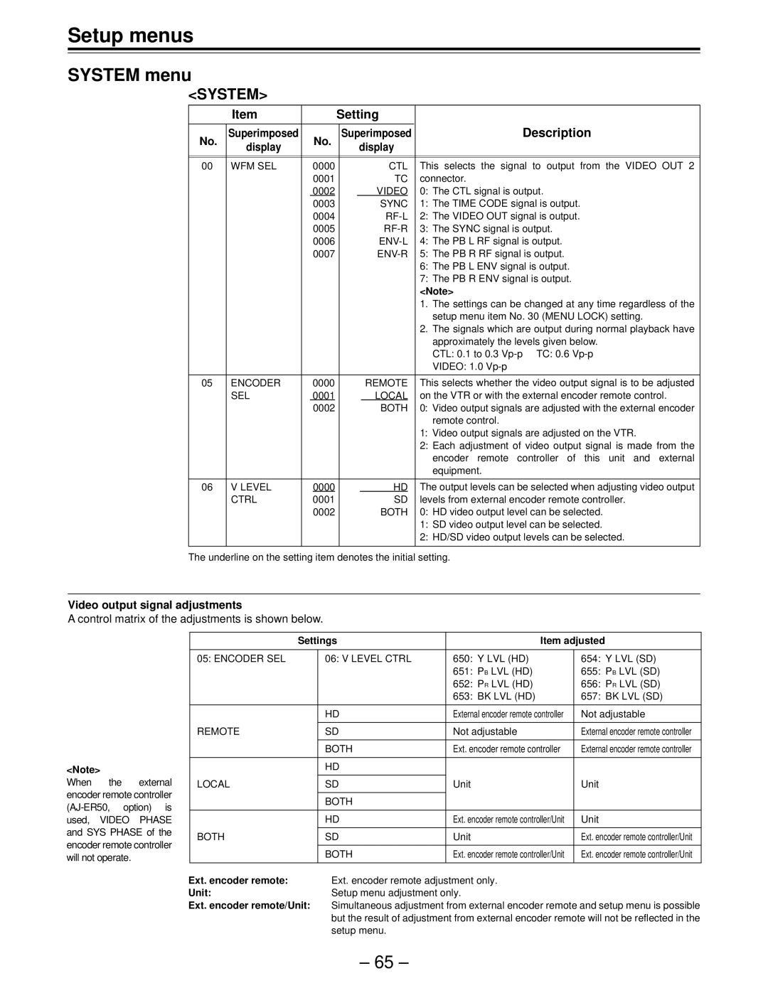 Panasonic AJ-HD150FE operating instructions System menu, Setting Description, Video output signal adjustments 