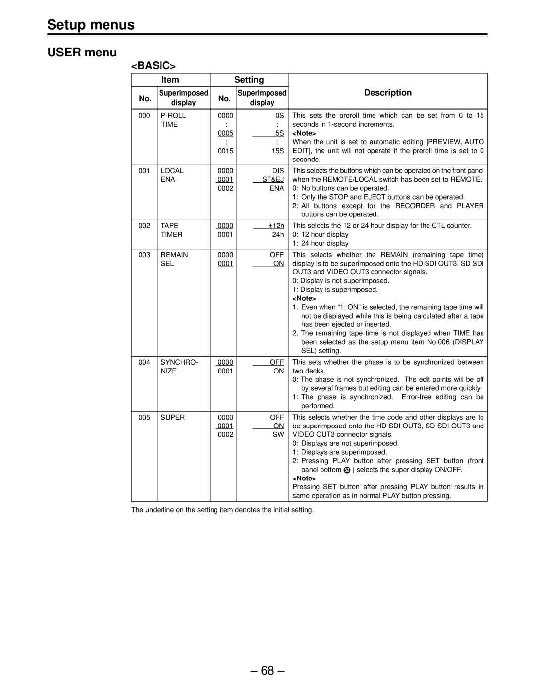 Panasonic AJ-HD150FE operating instructions User menu, Basic 