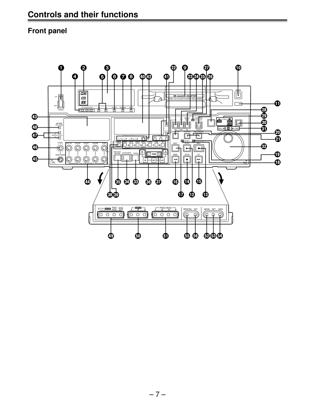 Panasonic AJ-HD150FE operating instructions Controls and their functions, Front panel 