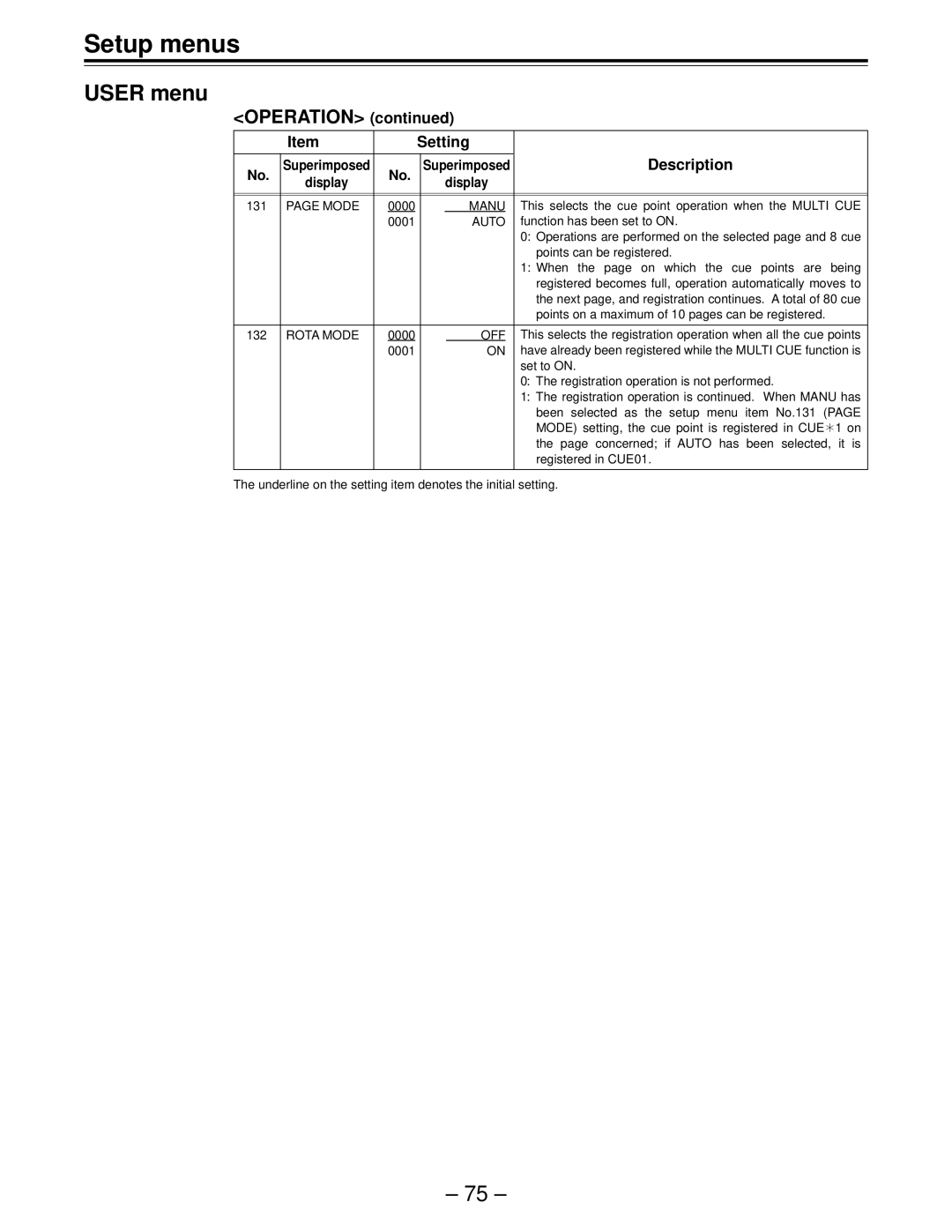 Panasonic AJ-HD150FE operating instructions Rota Mode 