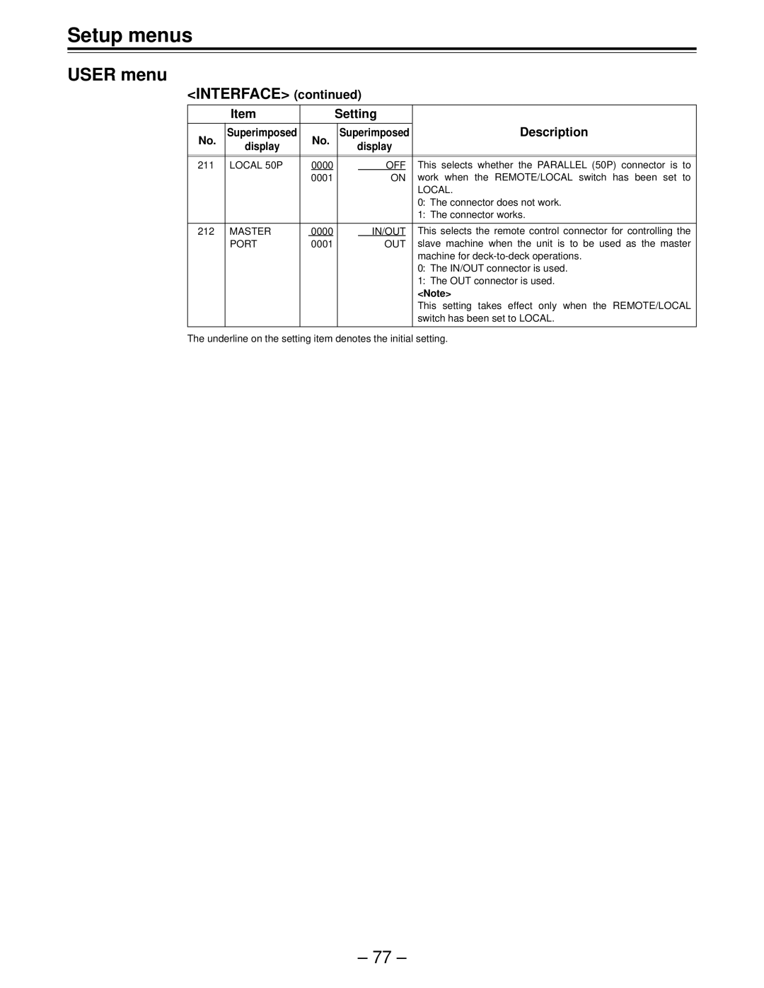 Panasonic AJ-HD150FE operating instructions Local 50P, Master, In/Out, Port 