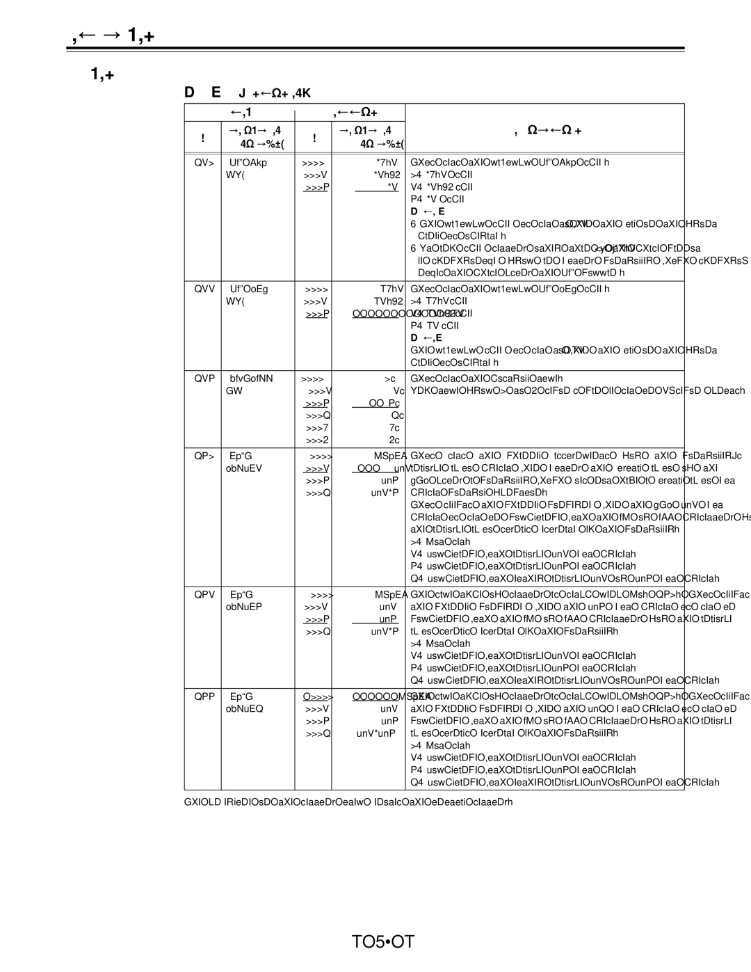 Panasonic AJ-HD150FE operating instructions Jog Fwd, Jog Rev, Postroll, Edit, Def, RPLCE1, CH1, CH2, RPLCE2, RPLCE3 