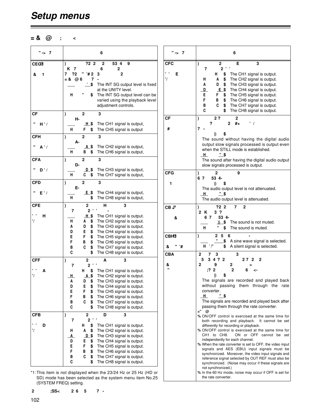 Panasonic AJ-HD1700 manual 102 