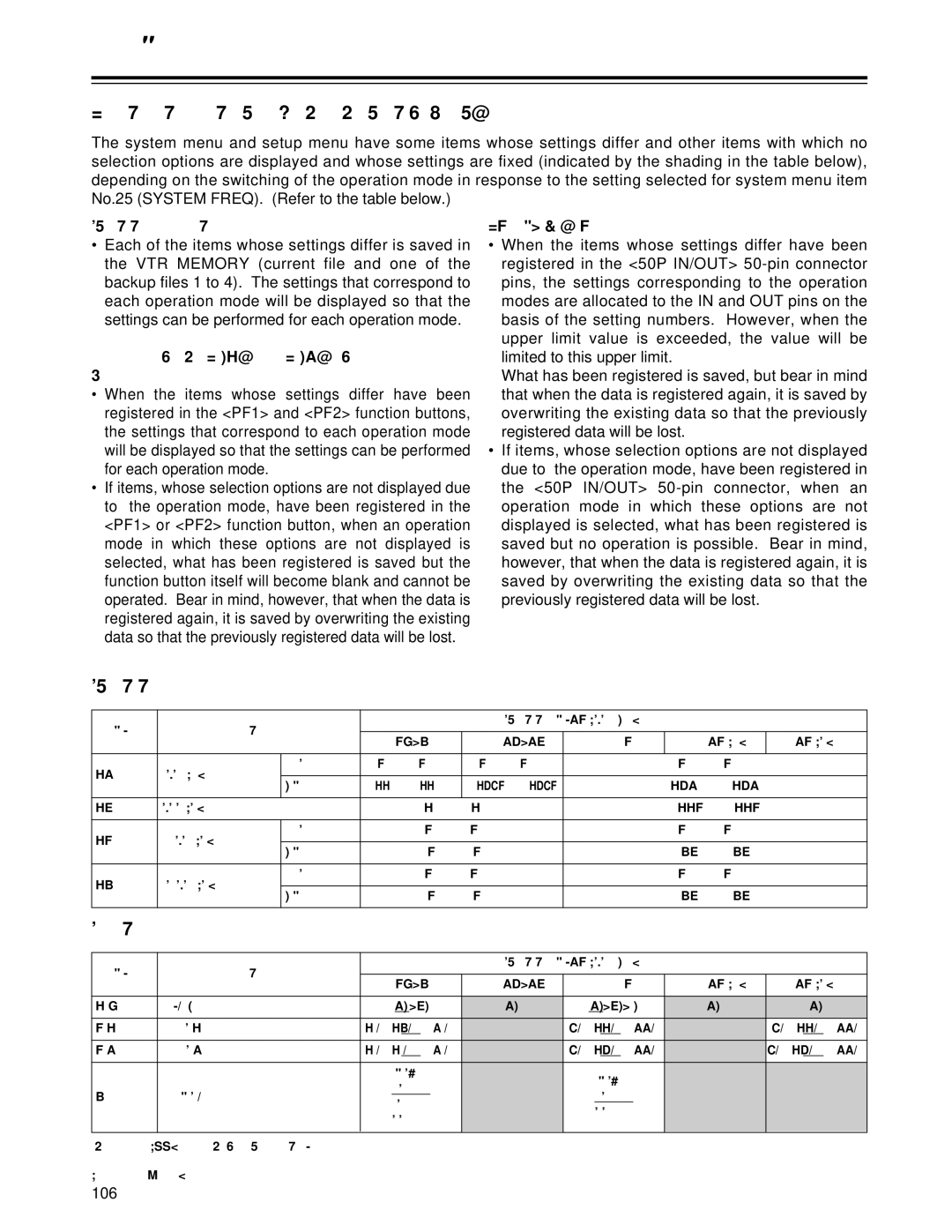 Panasonic AJ-HD1700 manual Menu management accompanying switching the system frequency, System menu 