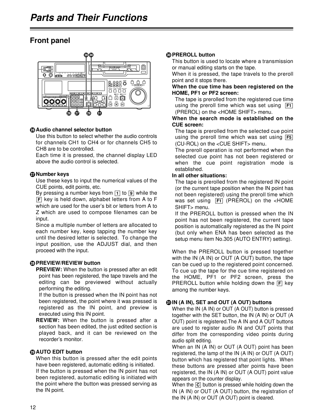 Panasonic AJ-HD1700 Audio channel selector button, Number keys, PREVIEW/REVIEW button, Auto Edit button, Preroll button 