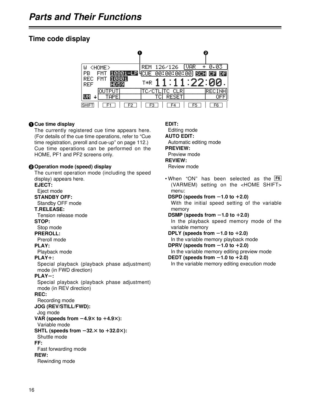 Panasonic AJ-HD1700 manual Time code display 