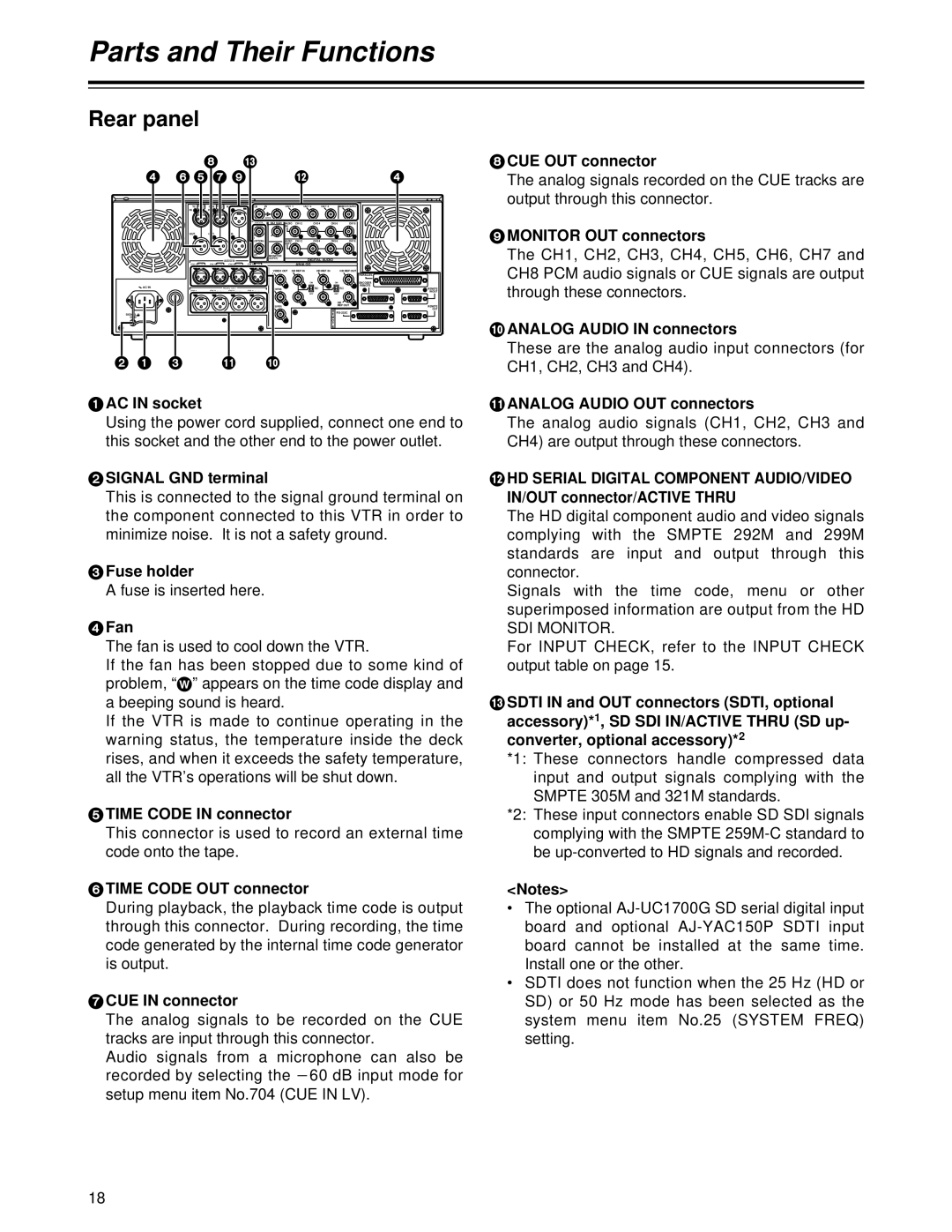 Panasonic AJ-HD1700 manual Rear panel 