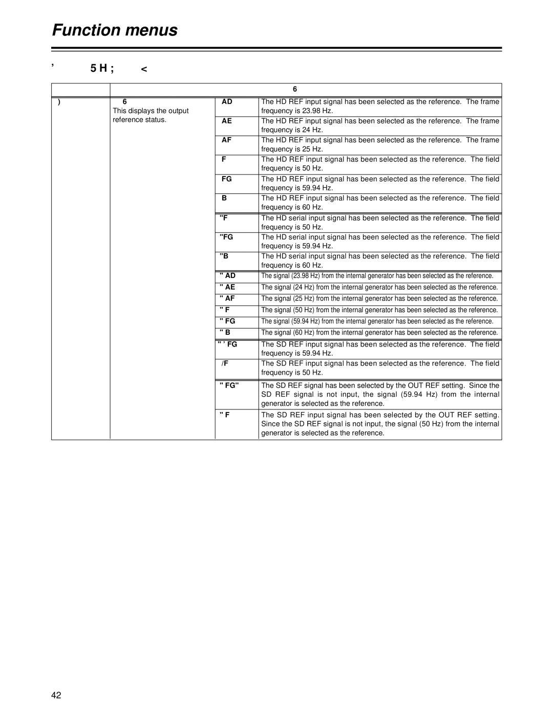 Panasonic AJ-HD1700 manual Vtr, INT23, INT24, INT25, INT60, NTSC59, PAL50, INT59N, INT50P 