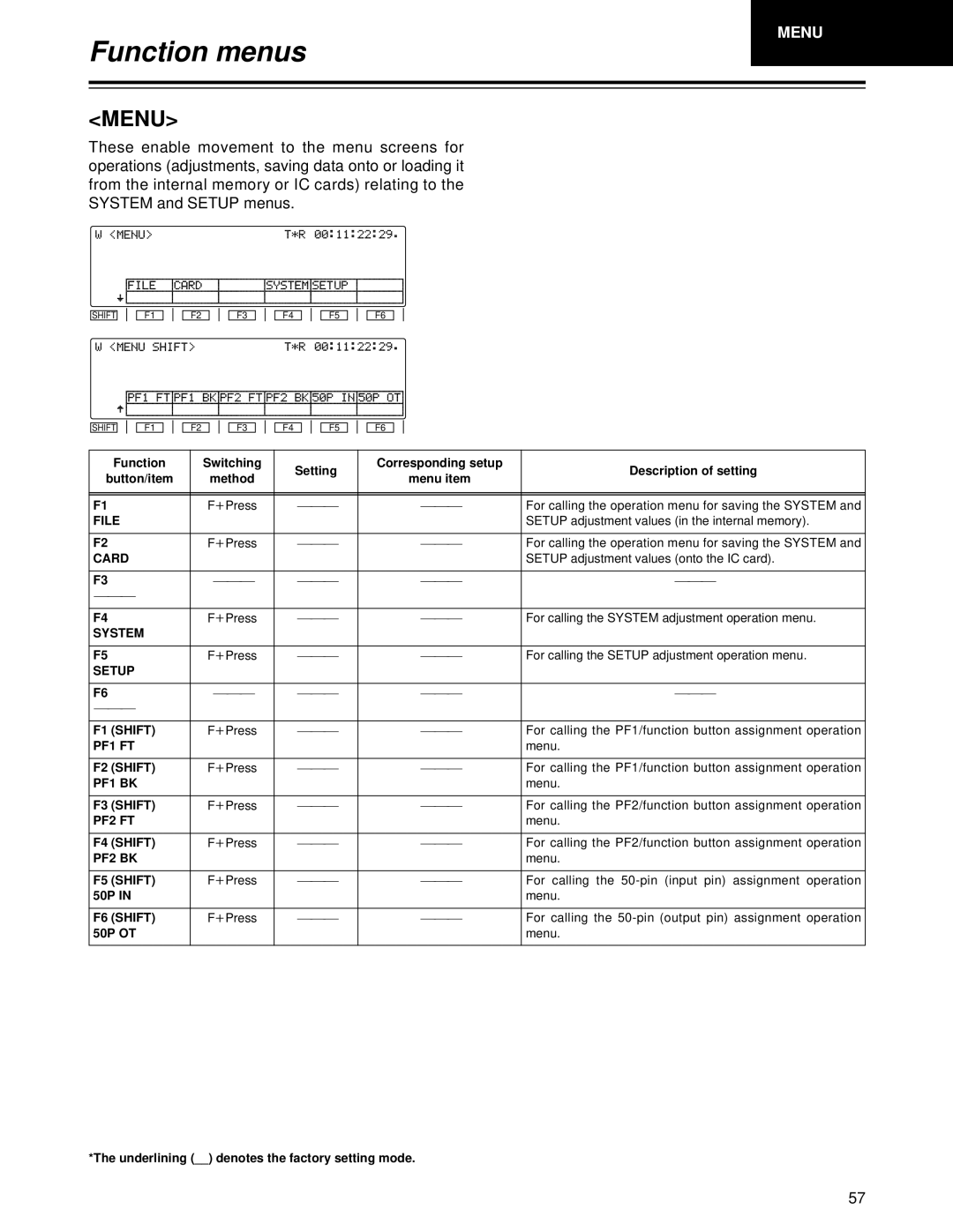 Panasonic AJ-HD1700 manual Menu 