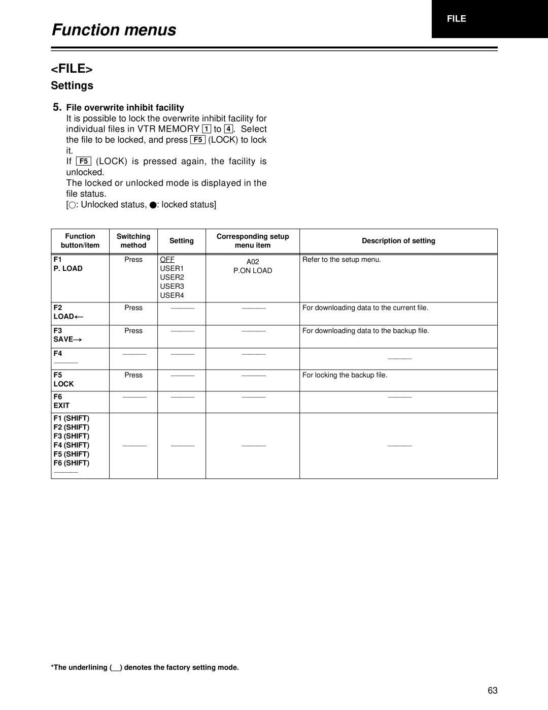 Panasonic AJ-HD1700 manual File overwrite inhibit facility, Unlocked status, Facility, Locked status 