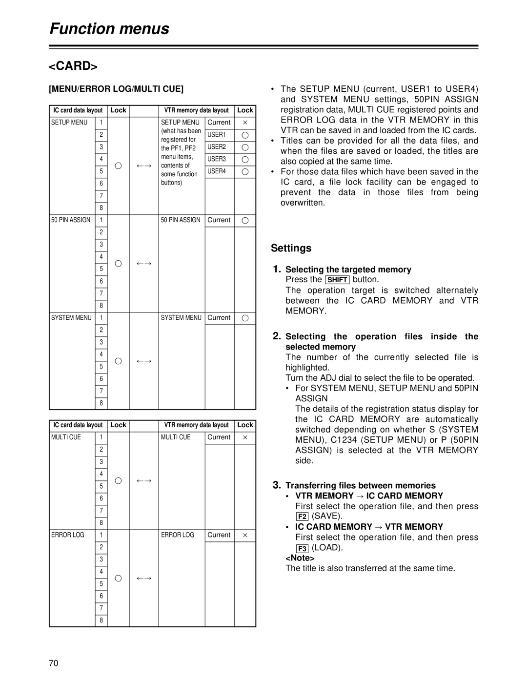 Panasonic AJ-HD1700 Selecting the targeted memory, Selecting the operation files inside the selected memory, Assign, Save 