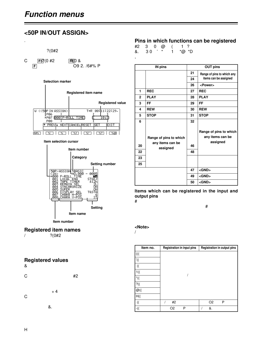 Panasonic AJ-HD1700 50P IN/OUT Assign, Registered item names, Registered values, Pins in which functions can be registered 