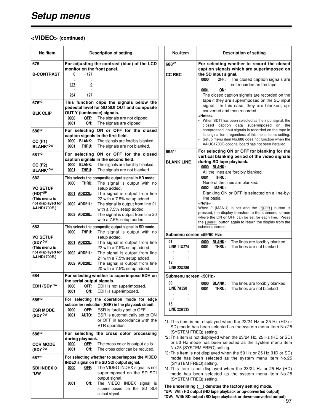 Panasonic AJ-HD1700 manual Video Index, Cc Rec 