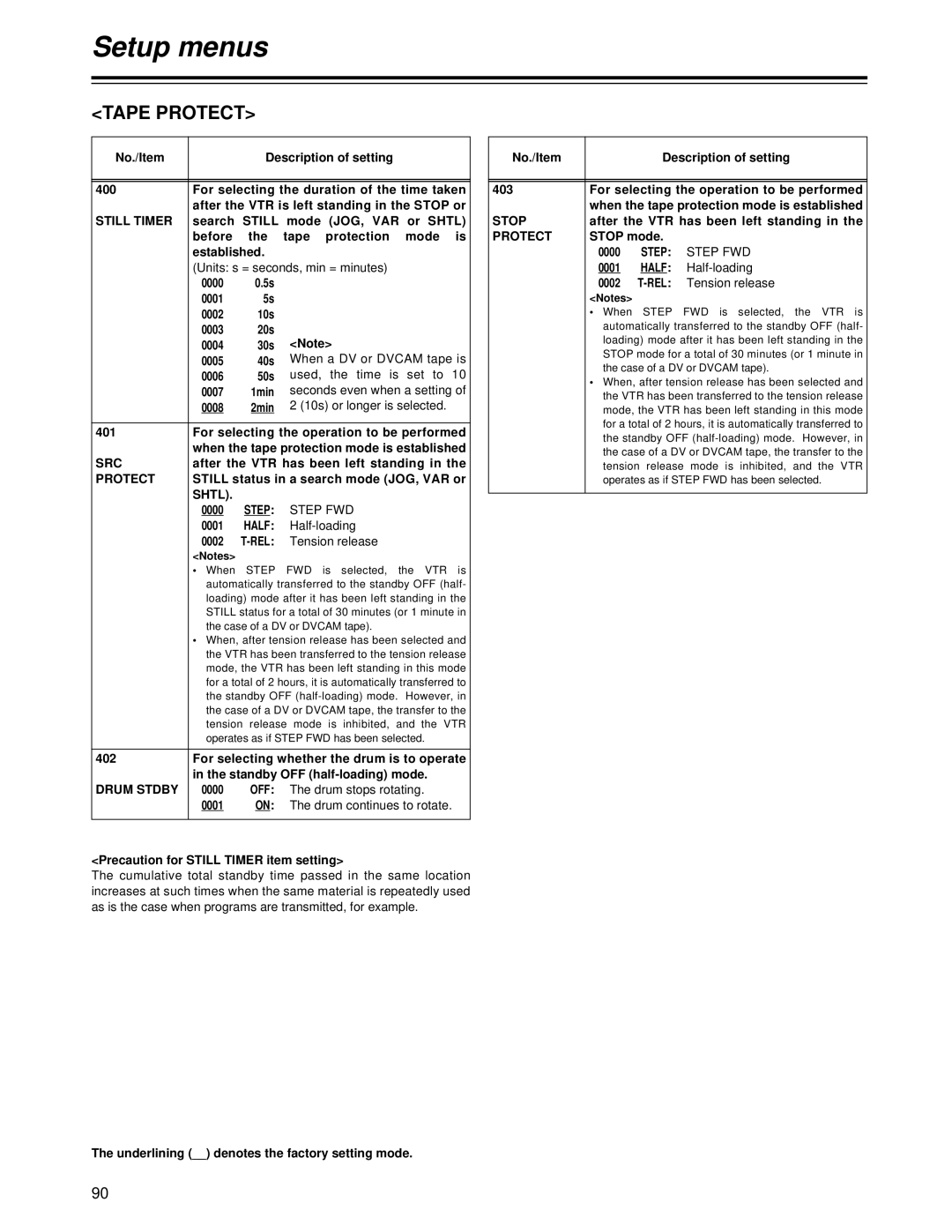 Panasonic AJ-HD1700 manual Tape Protect 