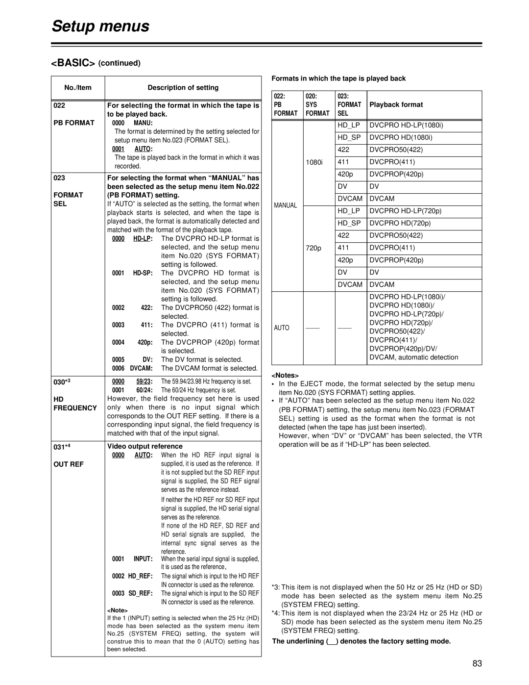 Panasonic AJ-HD1700 manual PB Format, Frequency, Out Ref, Hdref, Sdref 