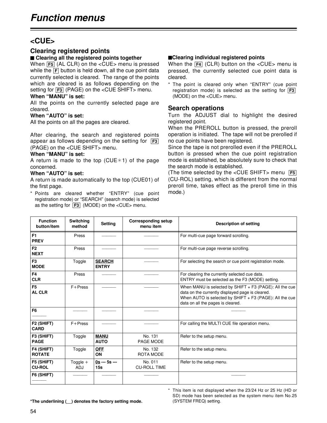 Panasonic AJ-HD1700PE Clearing registered points, Search operations, $ Clearing all the registered points together 