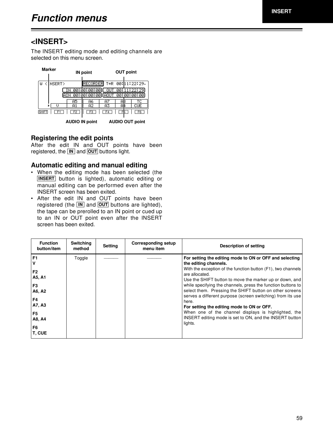 Panasonic AJ-HD1700PE operating instructions Insert, After the edit, Buttons light, When the editing mode has been selected 