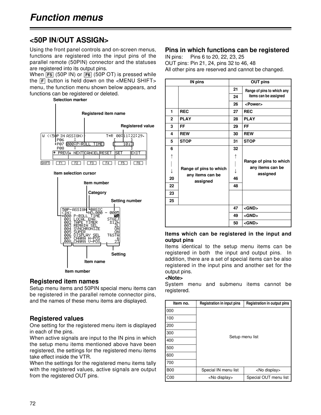 Panasonic AJ-HD1700PE operating instructions 50P IN/OUT Assign, Registered item names, Registered values 