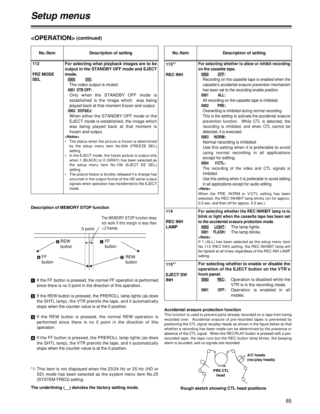 Panasonic AJ-HD1700PE operating instructions FRZ Mode, Lamp, Eject SW, Inh 