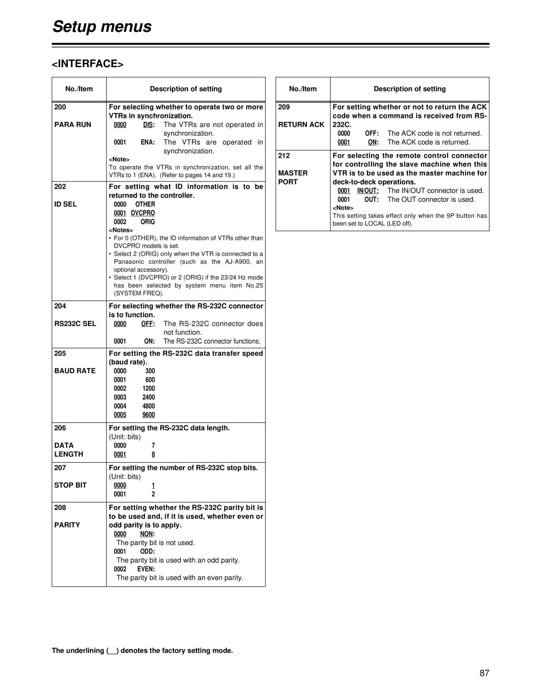 Panasonic AJ-HD1700PE operating instructions Interface 