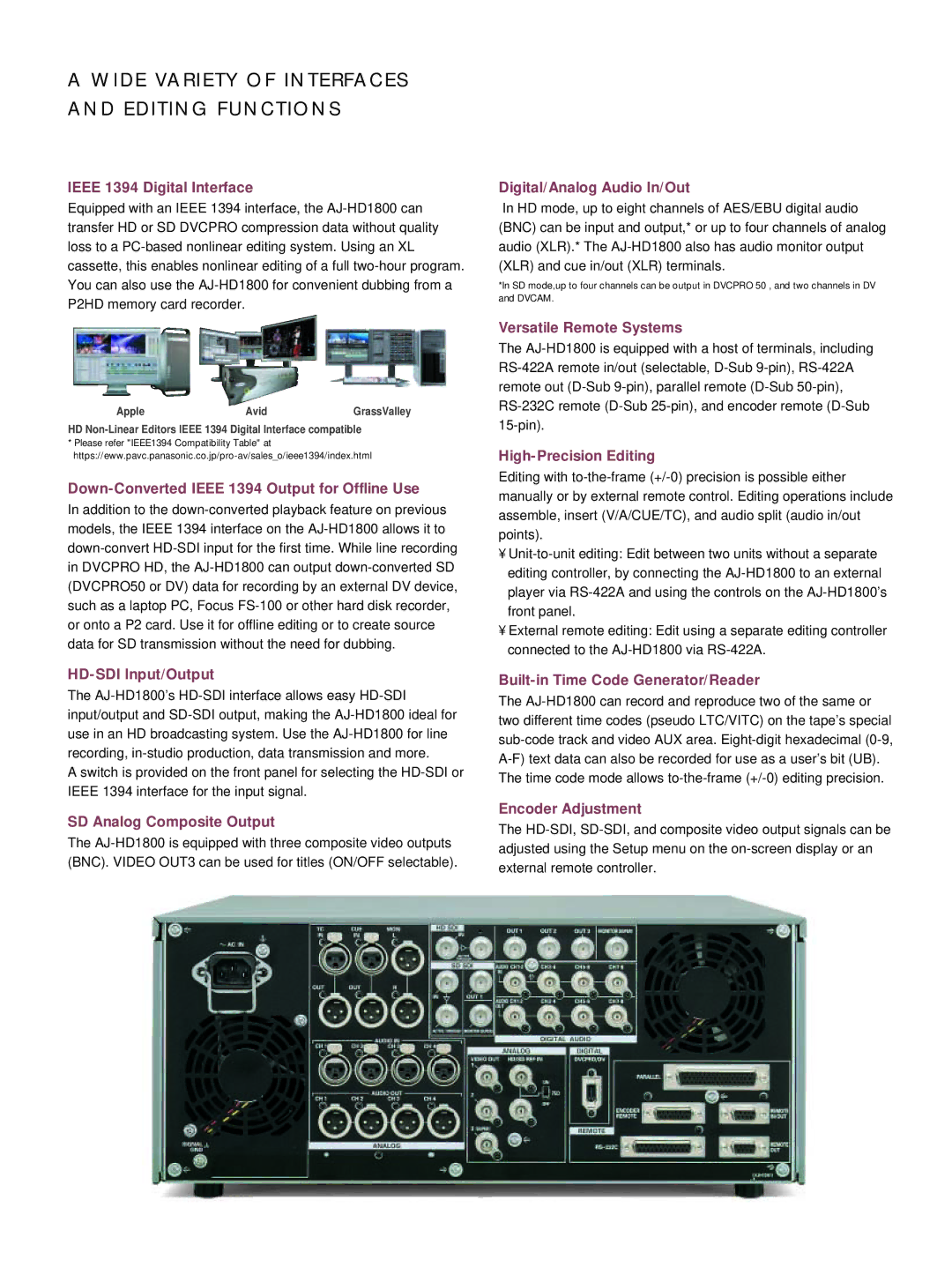 Panasonic AJ-HD1800 Ieee 1394 Digital Interface, Down-Converted Ieee 1394 Output for Offline Use, HD-SDI Input/Output 