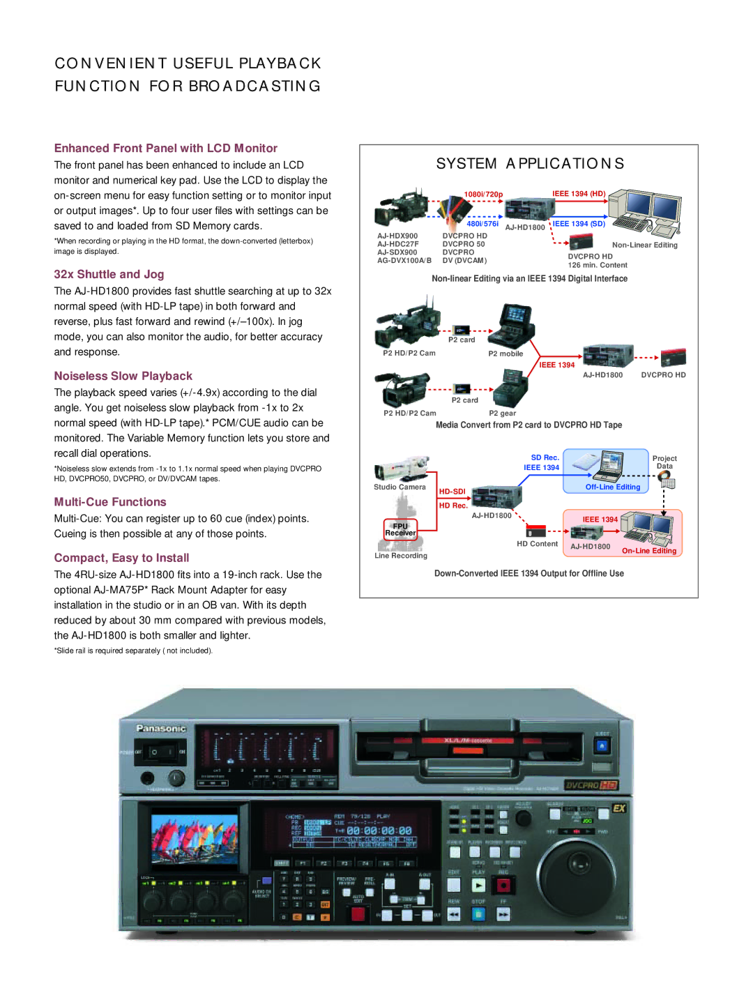 Panasonic AJ-HD1800 manual Enhanced Front Panel with LCD Monitor, 32x Shuttle and Jog, Noiseless Slow Playback 