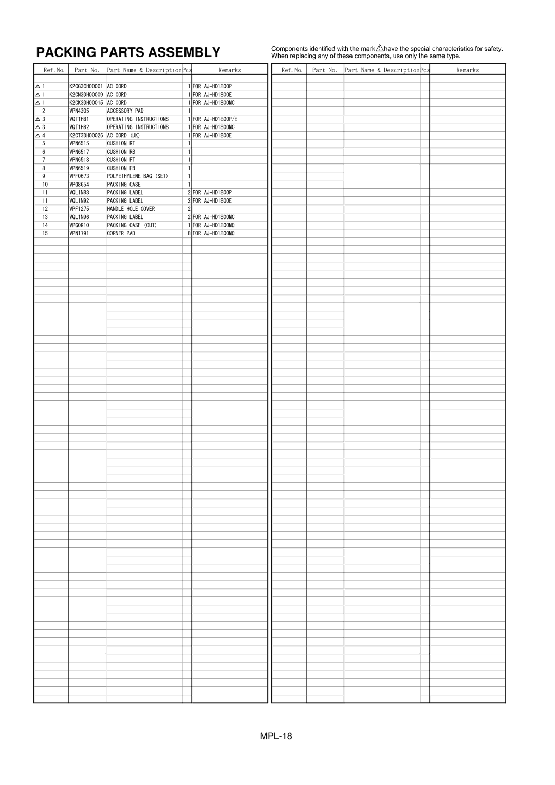 Panasonic AJ-HD1800E, AJ-HD1800MC manual Packing Parts Assembly 